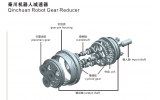 機(jī)器人減速機(jī)的維護(hù)保養(yǎng)以及使用潤(rùn)滑油的作用