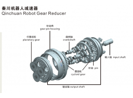 機(jī)器人減速機(jī)的維護(hù)保養(yǎng)以及使用潤(rùn)滑油的作用